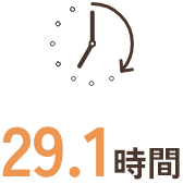 29.1時間